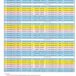 Jadwal KMP Napan Wainami