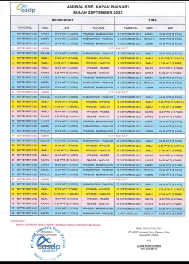 Jadwal KMP Napan Wainami