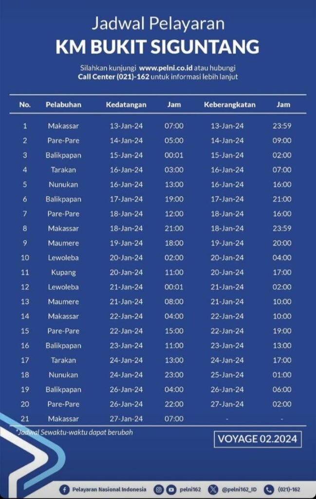 Jadwal Kapal Pelni KM Bukit Siguntang Maret 2024 & Harga Tiketnya ...