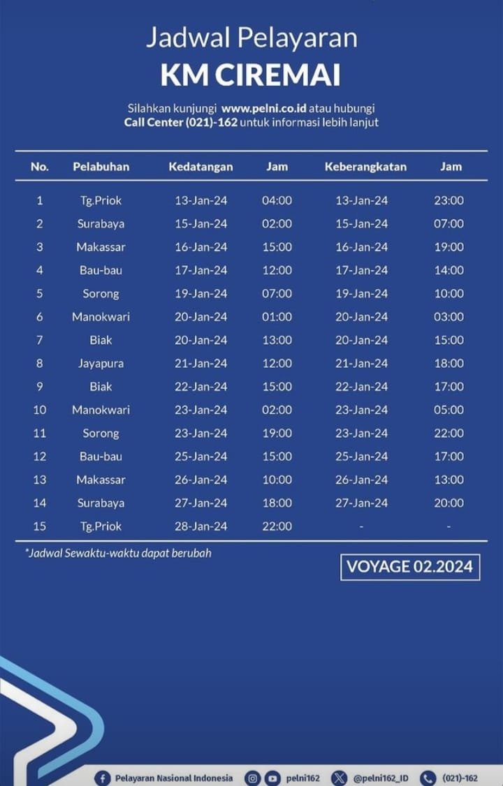 Jadwal Kapal Pelni Ciremai Januari Harga Tiketnya Kata Omed