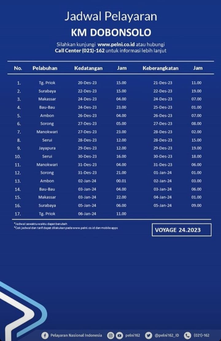 Jadwal Kapal Pelni Dobonsolo Januari - Februari 2024 & Harga Tiketnya ...