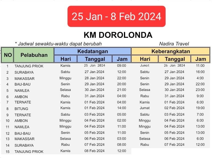 Jadwal Kapal Pelni Dorolonda Januari - Februari 2024 & Harga Tiketnya ...