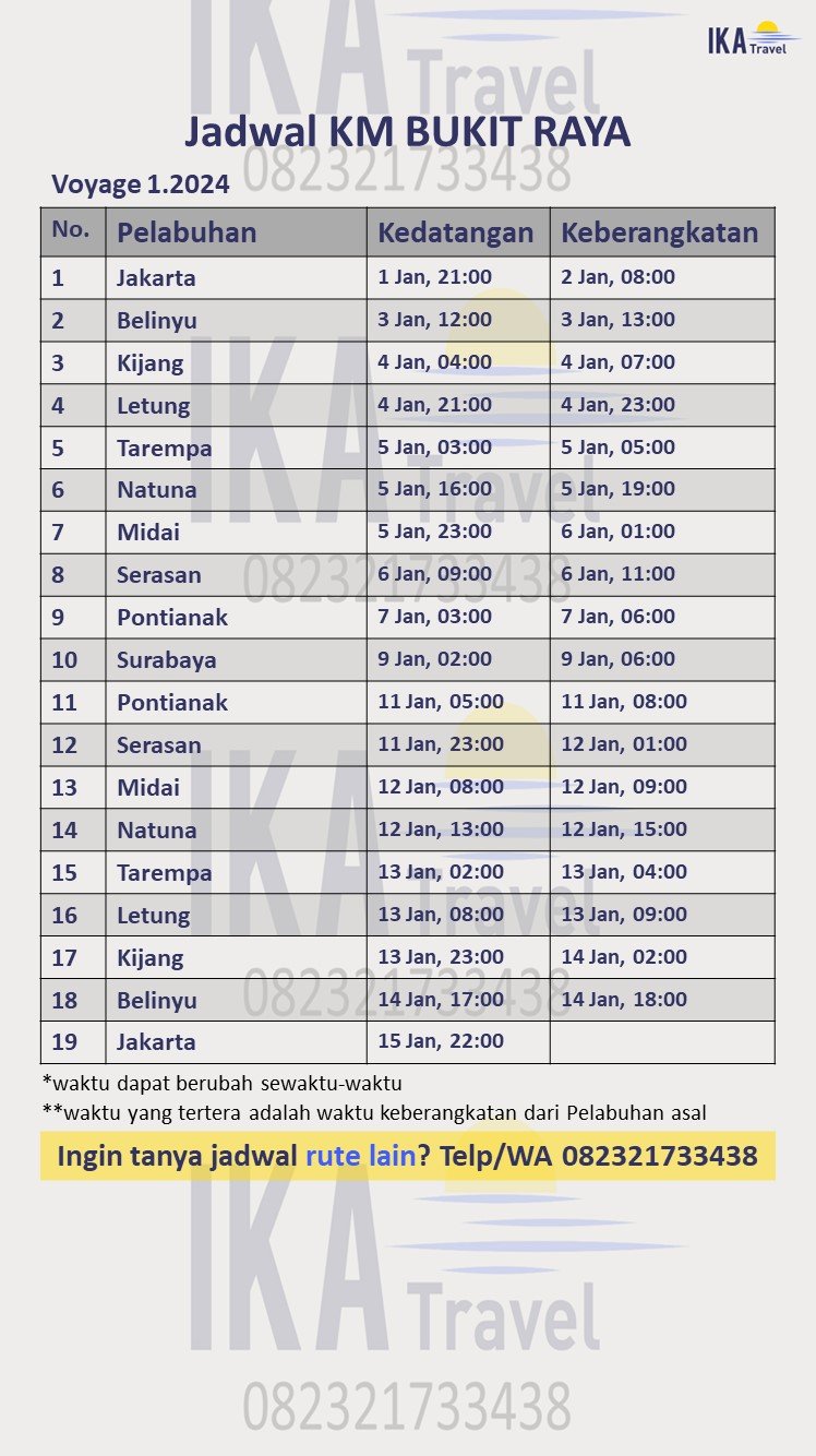 Jadwal Kapal Pelni KM Bukit Raya Januari 2024 & Harga Tiketnya - KATA OMED