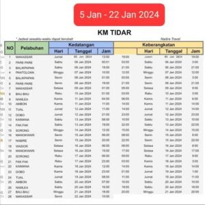 Jadwal Kapal Pelni Km Tidar Januari Februari Dan Harga Tiketnya Kata Omed