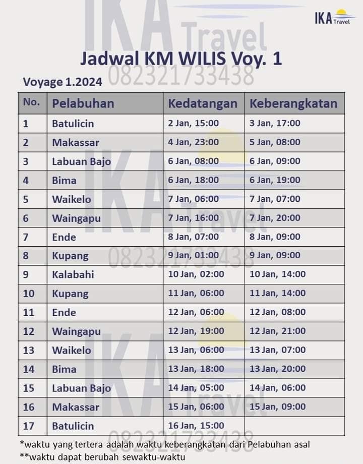 Jadwal Kapal Pelni Km Wilis Januari Februari Dan Harga Tiketnya