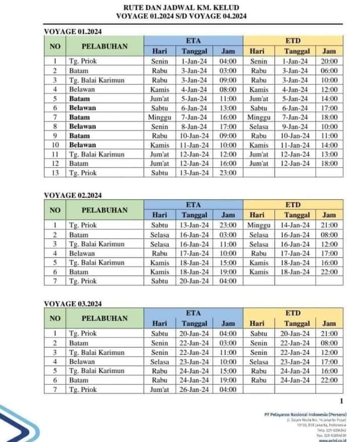 Jadwal Kapal Kelud Januari 2024 Dan Harga Tiketnya - KATA OMED