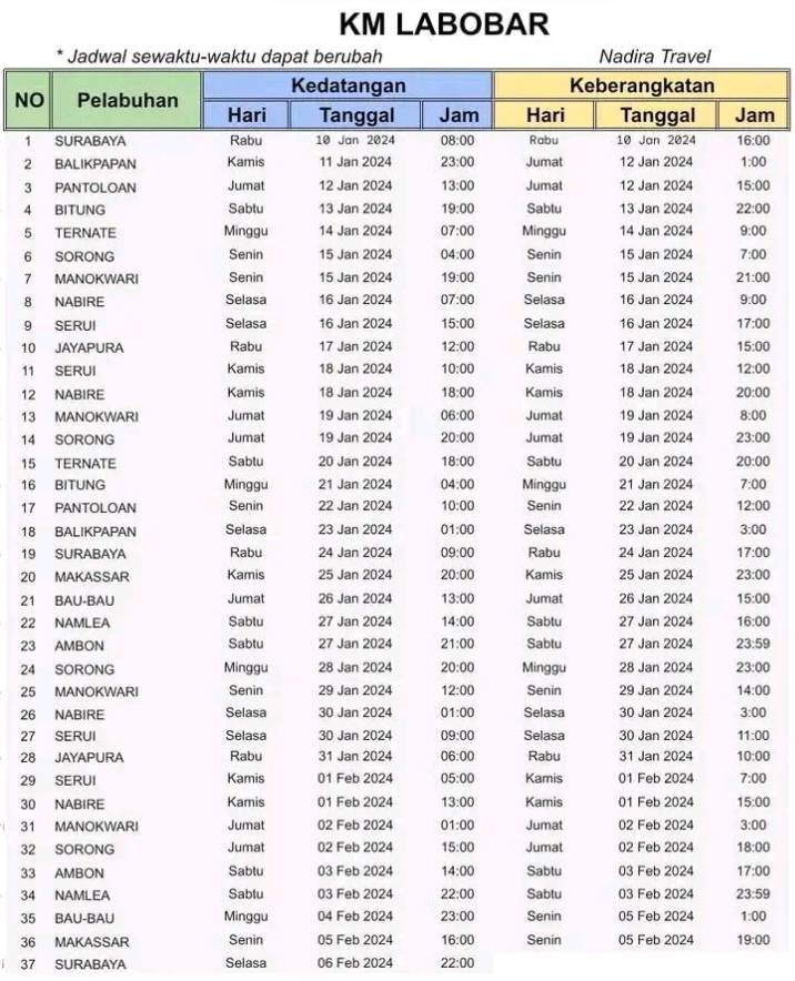 Jadwal Kapal Pelni Labobar Januari - Februari 2024 Dan Harga Tiketnya ...