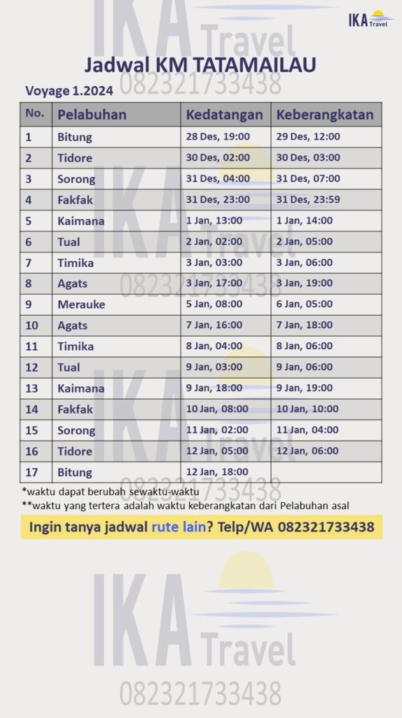 Jadwal Kapal Pelni Km Tatamailau Januari Dan Harga Tiketnya Kata Omed