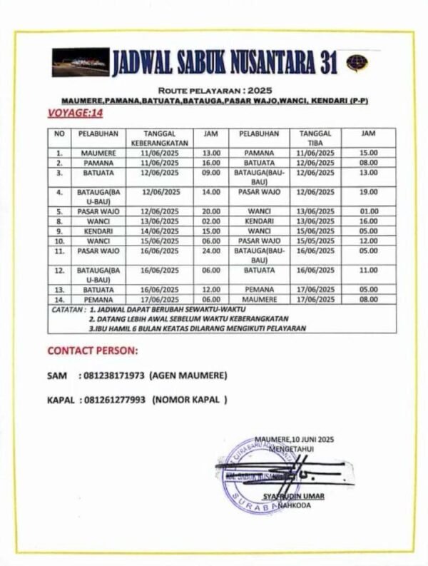 Jadwal KM SABUK NUSANTARA 31