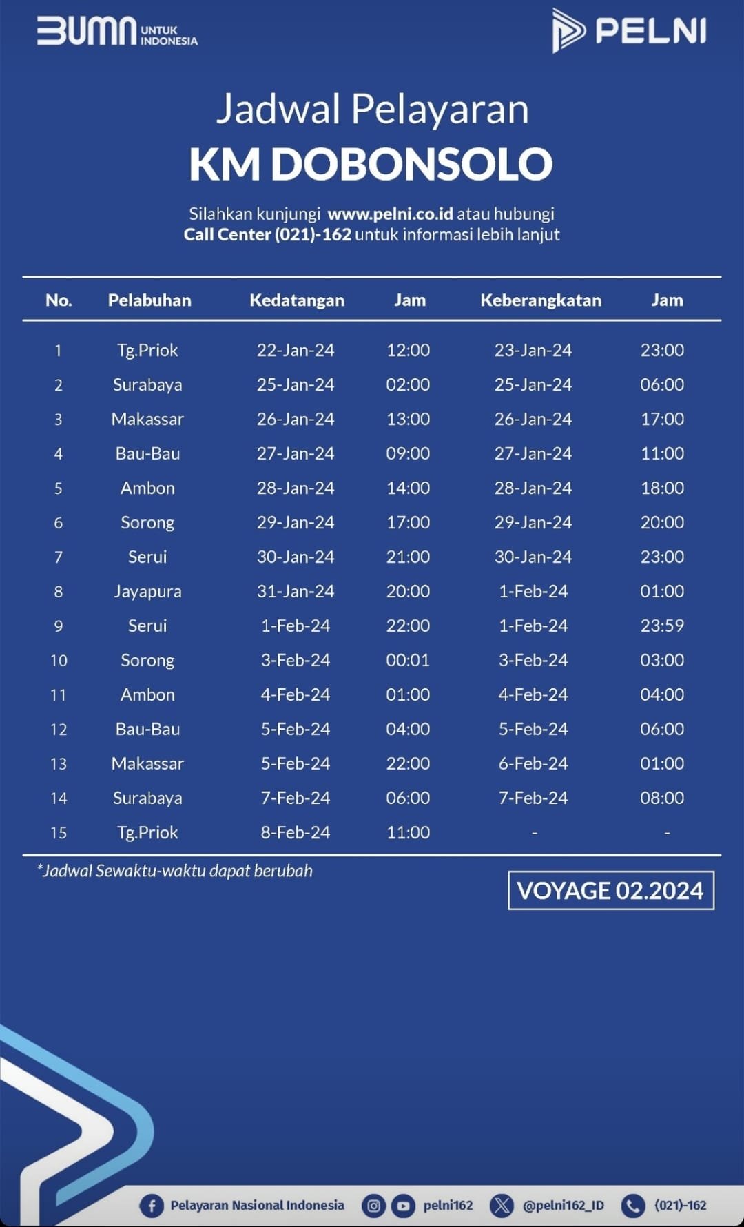 Jadwal Kapal Pelni Dobonsolo Bulan Maret - April 2024 & Harga Tiketnya ...