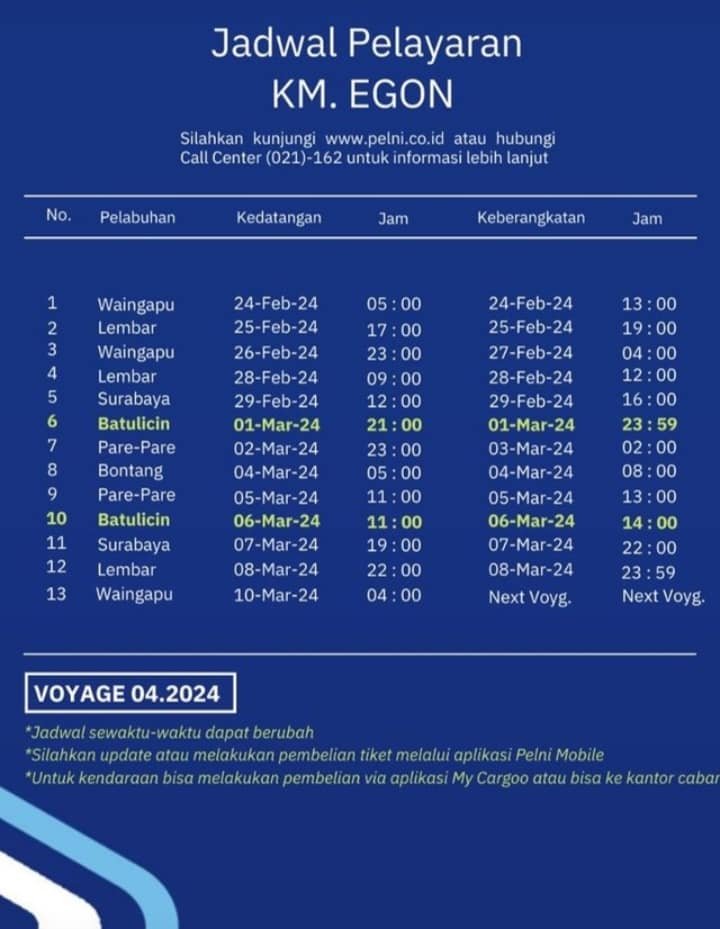 Jadwal Kapal Pelni KM Egon Maret 2024 Dan Harga Tiketnya - KATA OMED