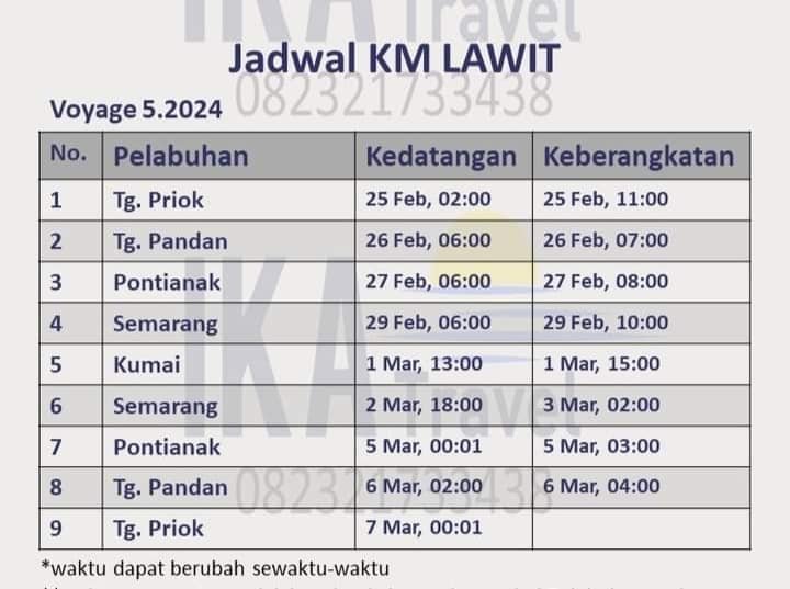 Jadwal Kapal Pelni KM Lawit Februari - Maret