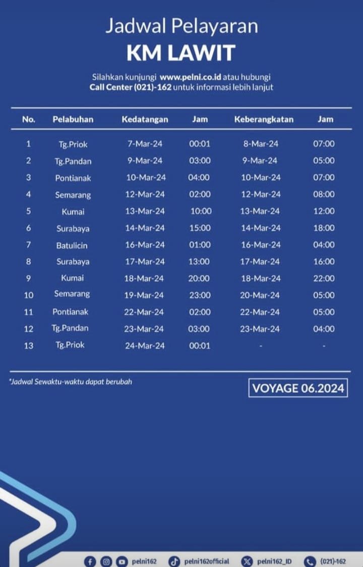 Jadwal Kapal Pelni KM Lawit Maret 2024