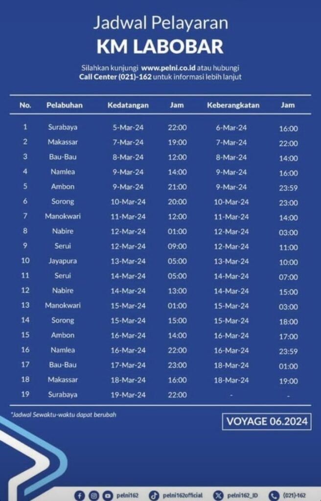 Jadwal Kapal Pelni Labobar April 2024 Dan Harga Tiketnya - KATA OMED