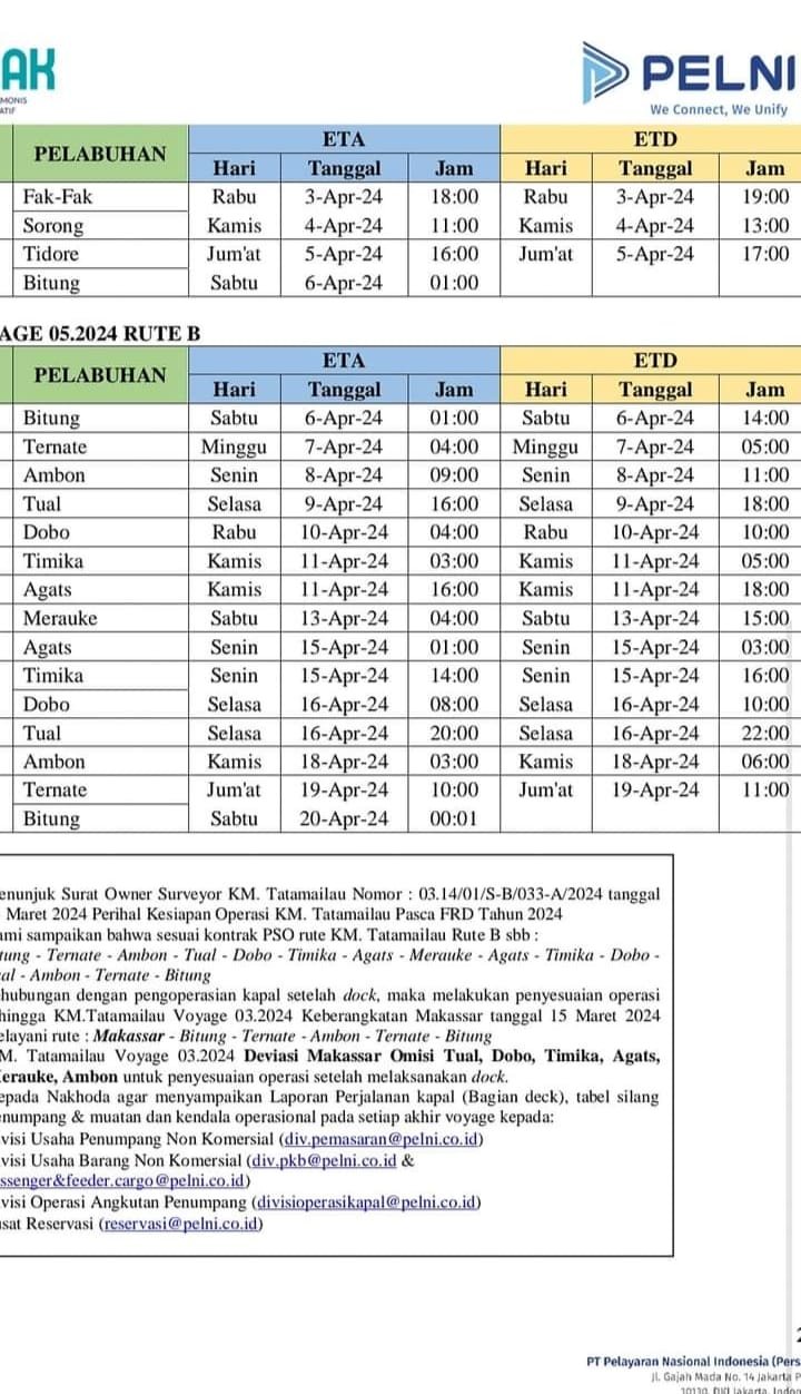 Jadwal Kapal Pelni KM Tatamailau Mei - Juni 2024 Dan Harga Tiketnya ...