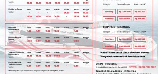 Jadwal Kapal Indomal Fast Ferry