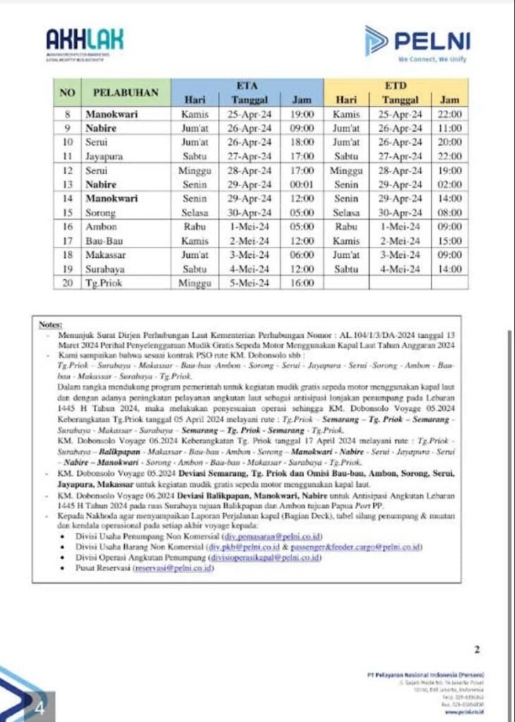 Jadwal Kapal Pelni Dobonsolo Bulan Mei Harga Tiketnya Kata Omed