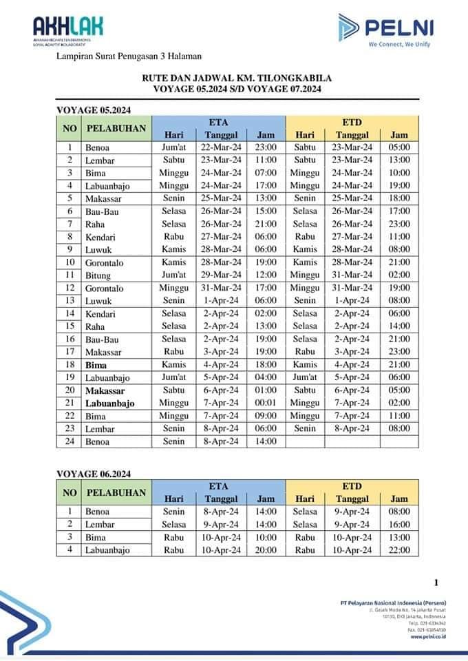 Jadwal Kapal Pelni KM Tilongkabila April 2024 Dan Harga Tiketnya - KATA ...