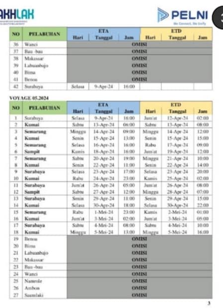 Jadwal Kapal Pelni Leuser Bulan Ini 2024 & Harga Tiketnya - KATA OMED