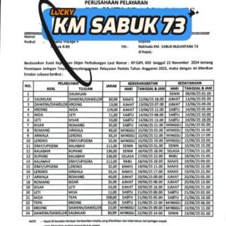 Jadwal Kapal KM Sabuk Nusantara 73