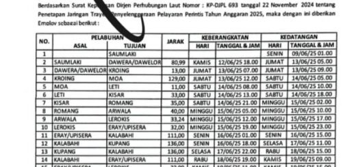 Jadwal Kapal KM Sabuk Nusantara 73