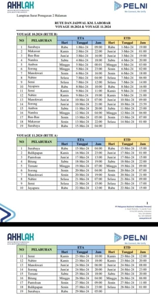 Jadwal Kapal Pelni Labobar Juli - Agustus 2024 Dan Harga Tiketnya ...