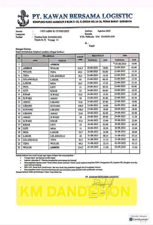 Jadwal Kapal KM Dandelion