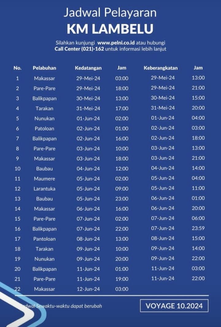 Jadwal Kapal Pelni KM Lambelu Bulan Juni