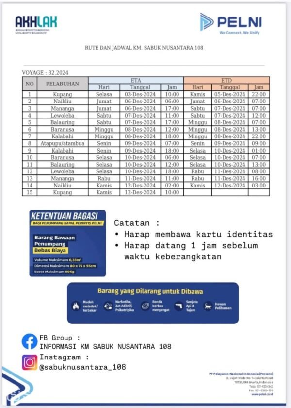 jadwal Kapal Sabuk Nusantara 108