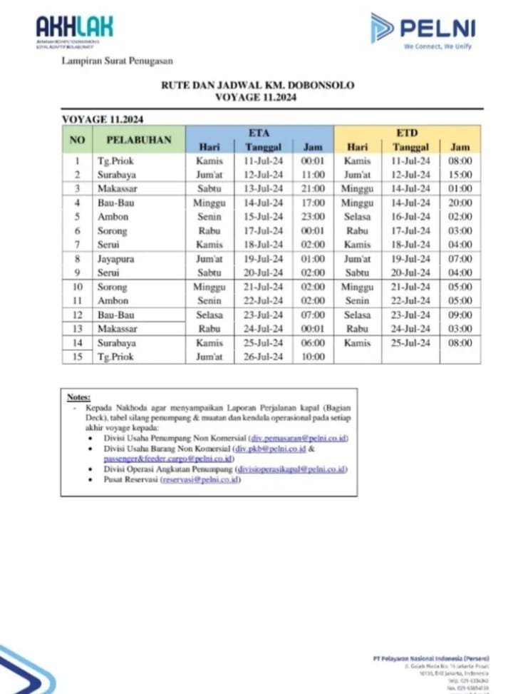 Jadwal Kapal Dobonsolo Bulan Juli Dan Harga Tiketnya Kata Omed