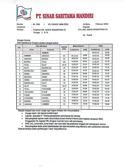 Jadwal Kapal Sabuk Nusantara 33