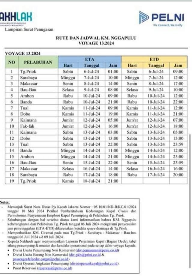 Jadwal Kapal Nggapulu Bulan Agustus 2024 & Harga Tiket - KATA OMED