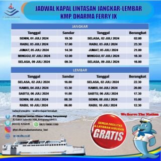 Jadwal Kapal Dari Situbondo ke Lombok