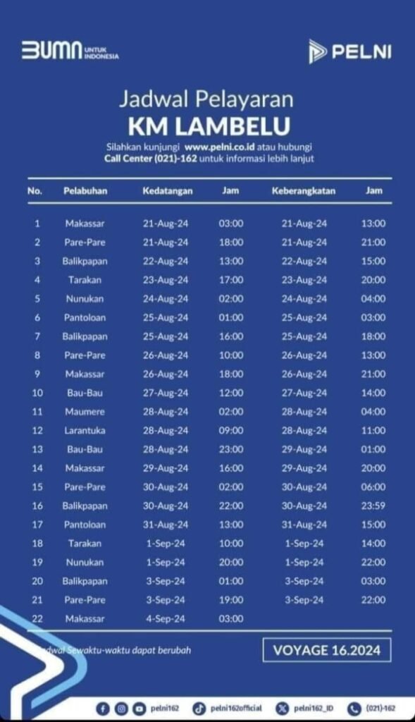 Jadwal Kapal Pelni KM Lambelu Bulan September 2024 & Harga Tiketnya ...