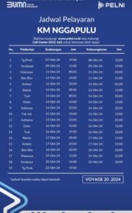 Jadwal Kapal Nggapulu November Desember Harga Tiket Kata Omed