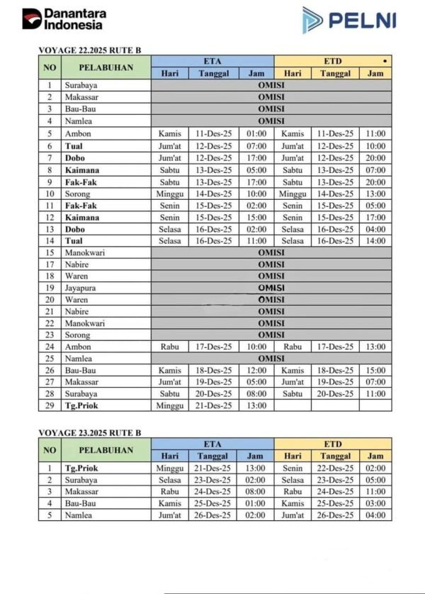 Jadwal Kapal KM Dorolonda Bulan Desember 2025