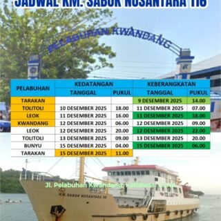 jadwal kapal Sabuk Nusantara 116