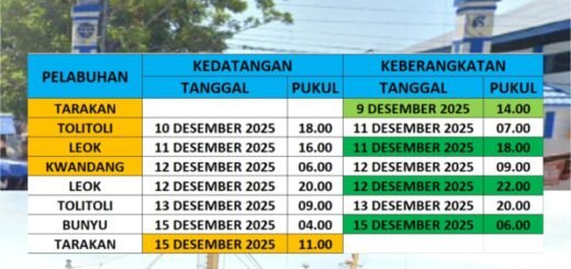 jadwal kapal Sabuk Nusantara 116