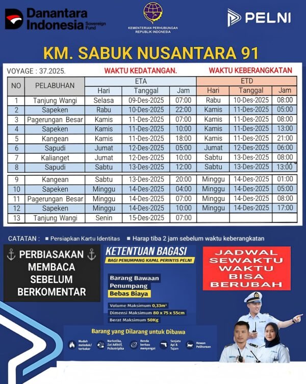 Jadwal Kapal KM Sabuk Nusantara 91