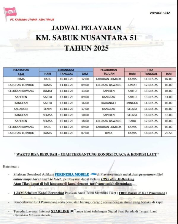 Jadwal Terbaru Sabuk Nusantara 51