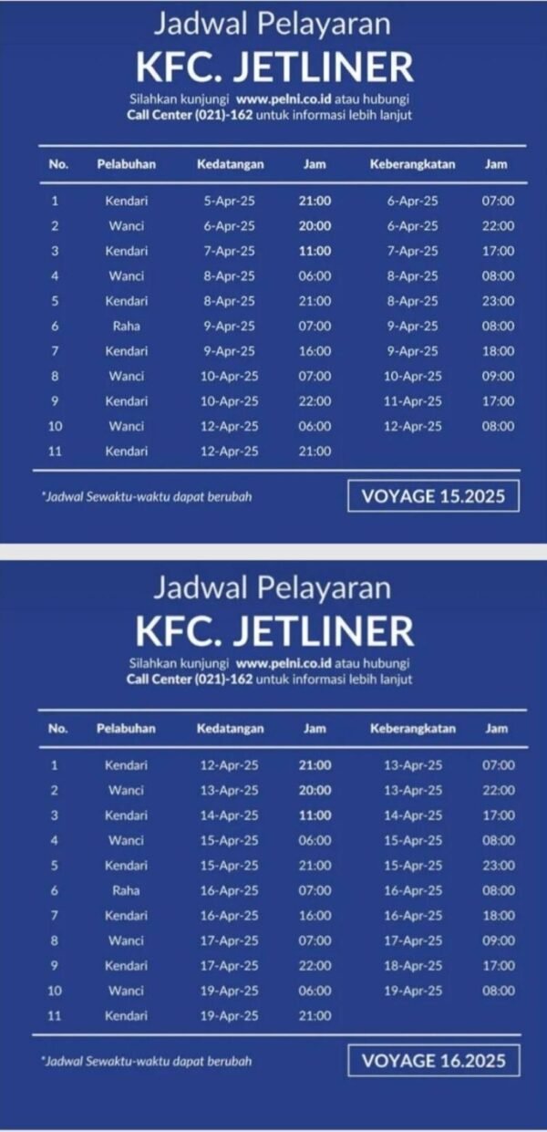 Jadwal Kapal KFC Jetliner April 2025