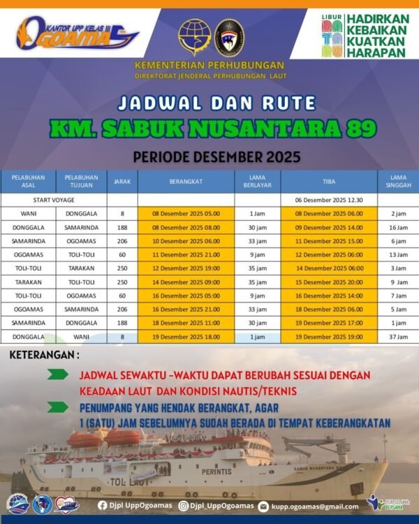 Info terbaru jadwal SABUK NUSANTARA 89