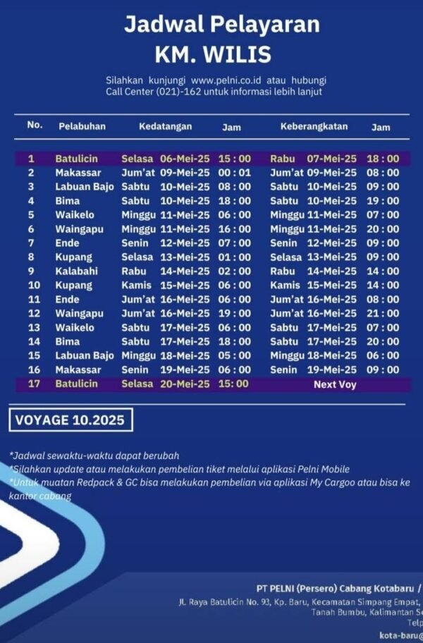 Jadwal Kapal KM Wilis bulan mei 2025