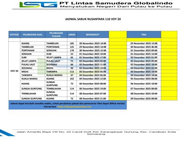 Jadwal Km. Sabuk Nusantara 110