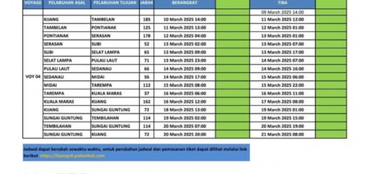 Jadwal kapal KM Sabuk Nusantara 110