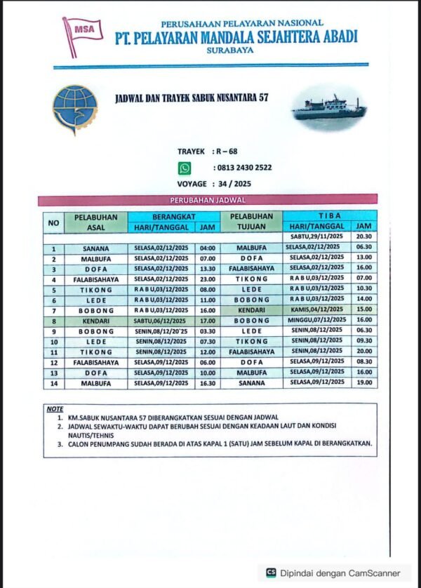 Jadwal terbaru KM Sabuk Nusantara 57