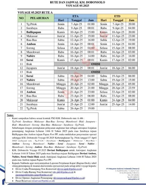 jadwal km dobonoslo bulan april