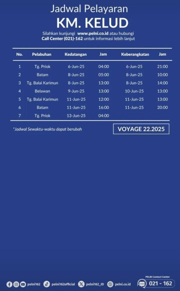 Jadwal Kapal KM Kelud Bulan Juni 2025