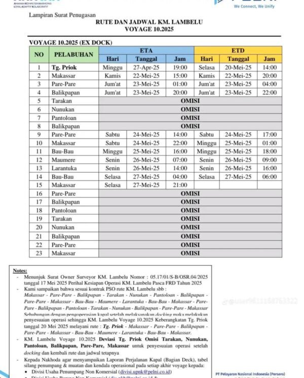 Jadwal Kapal KM Lambelu bulan mei