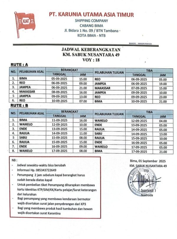 Jadwal Kapal KM SABUK NUSANTARA 49